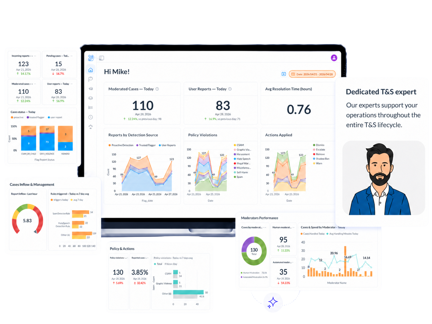 Nima platform screenshot