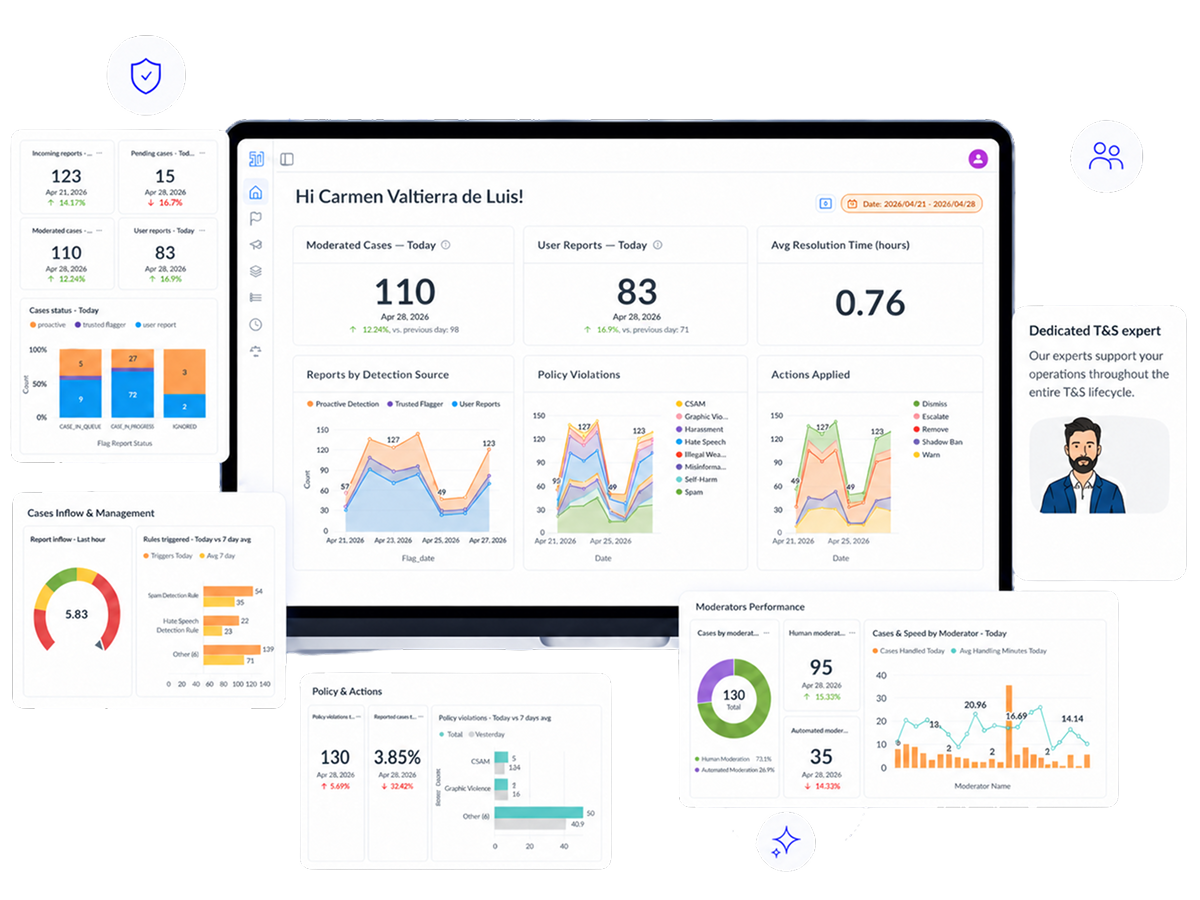 Nima platform screenshot