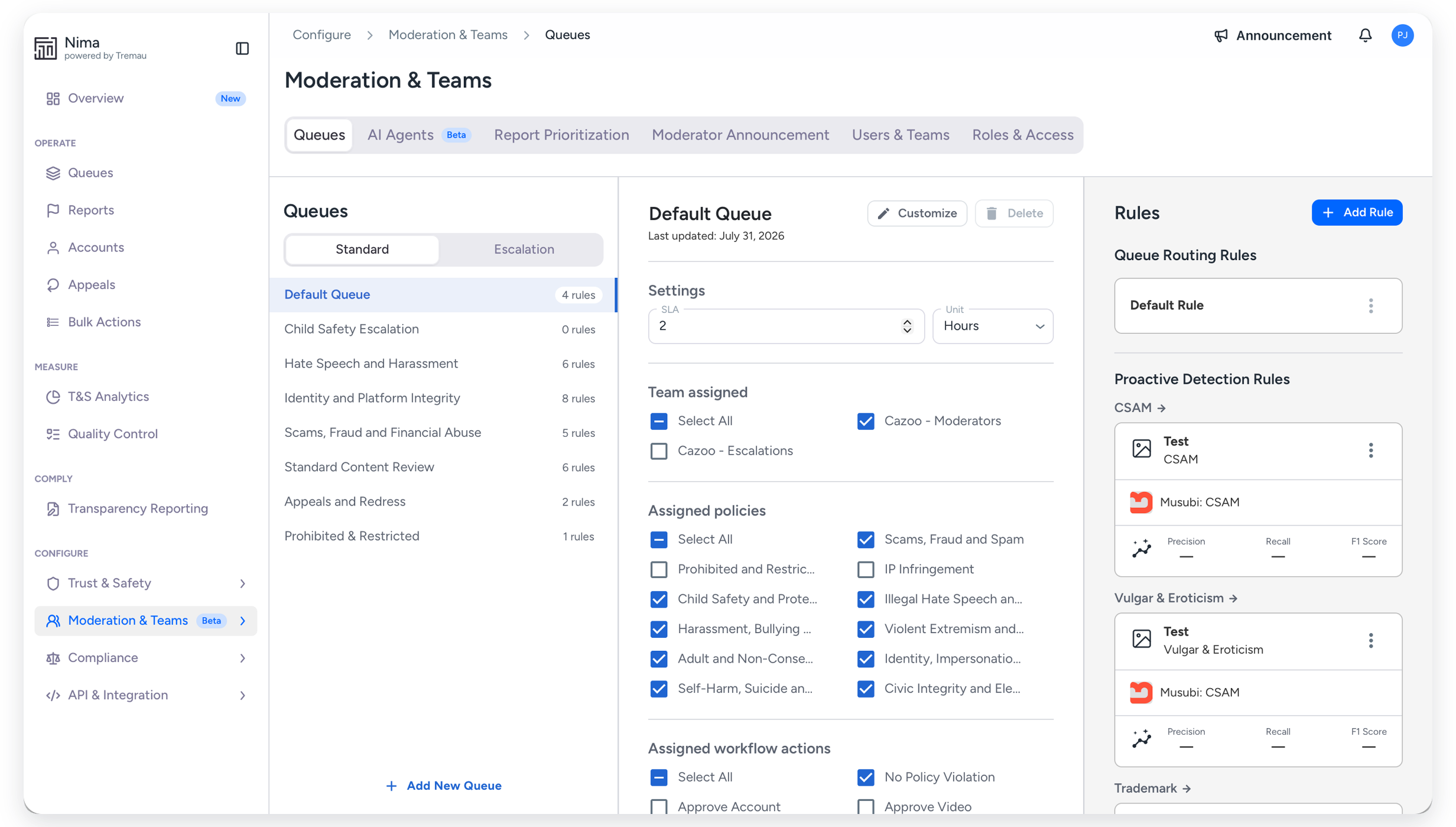Nima - moderation automation