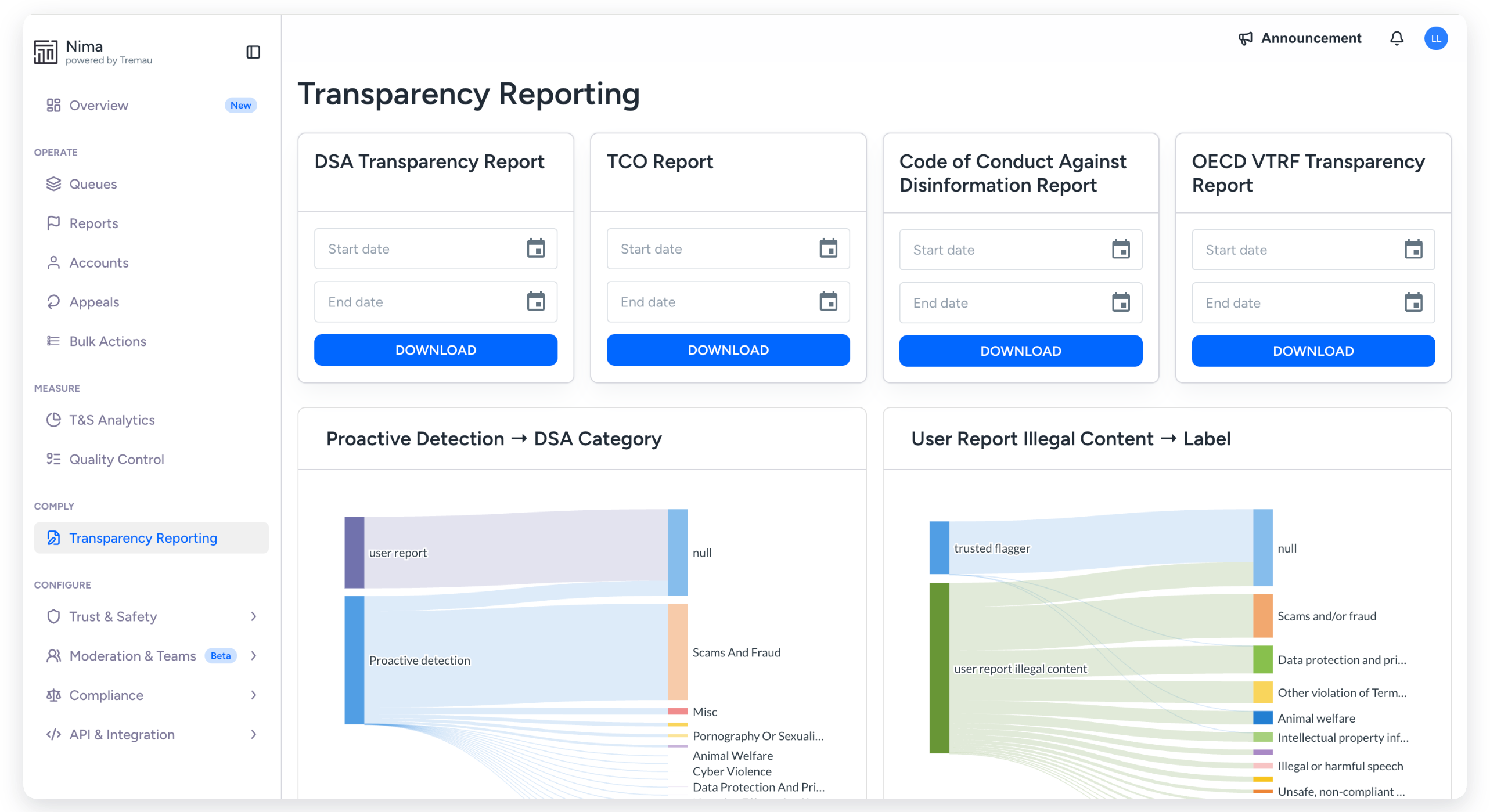 Nima - compliance and reporting